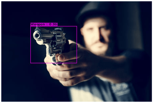 gun detection